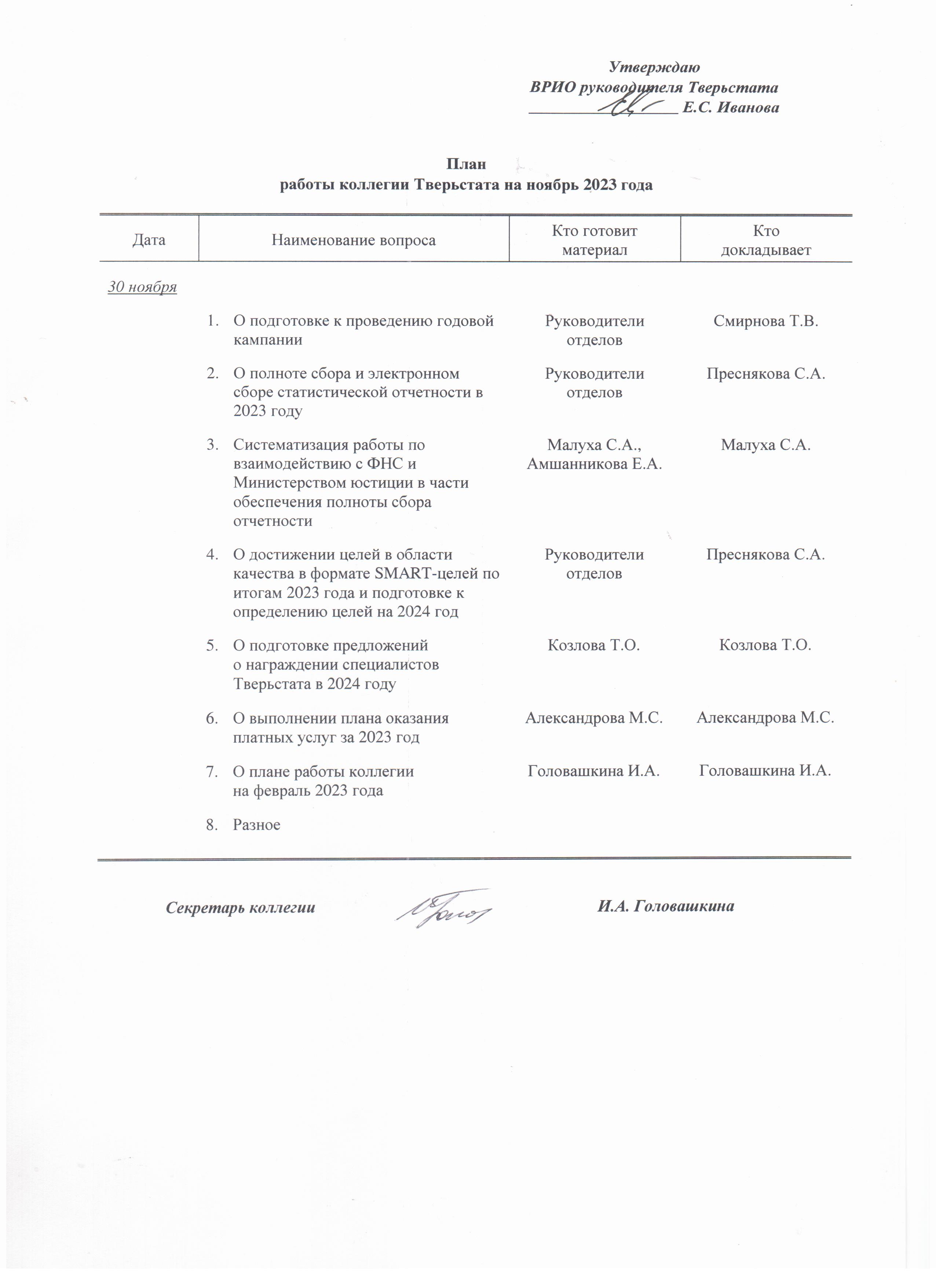 Территориальный орган Федеральной службы государственной статистики по  Тверской области — Коллегия