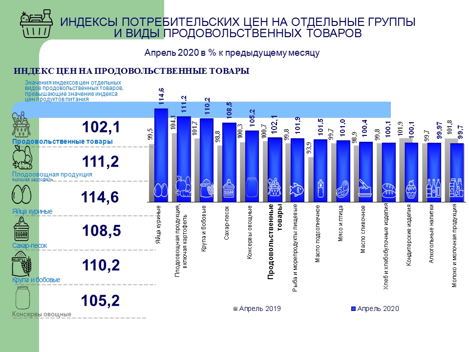 Лета индекс. Ценовой индекс за 2020. Базовый компенсационный индекс 2020 года. Глобальный пенсионный индекс 2020 все страны. Динамический индекс 2020 года.